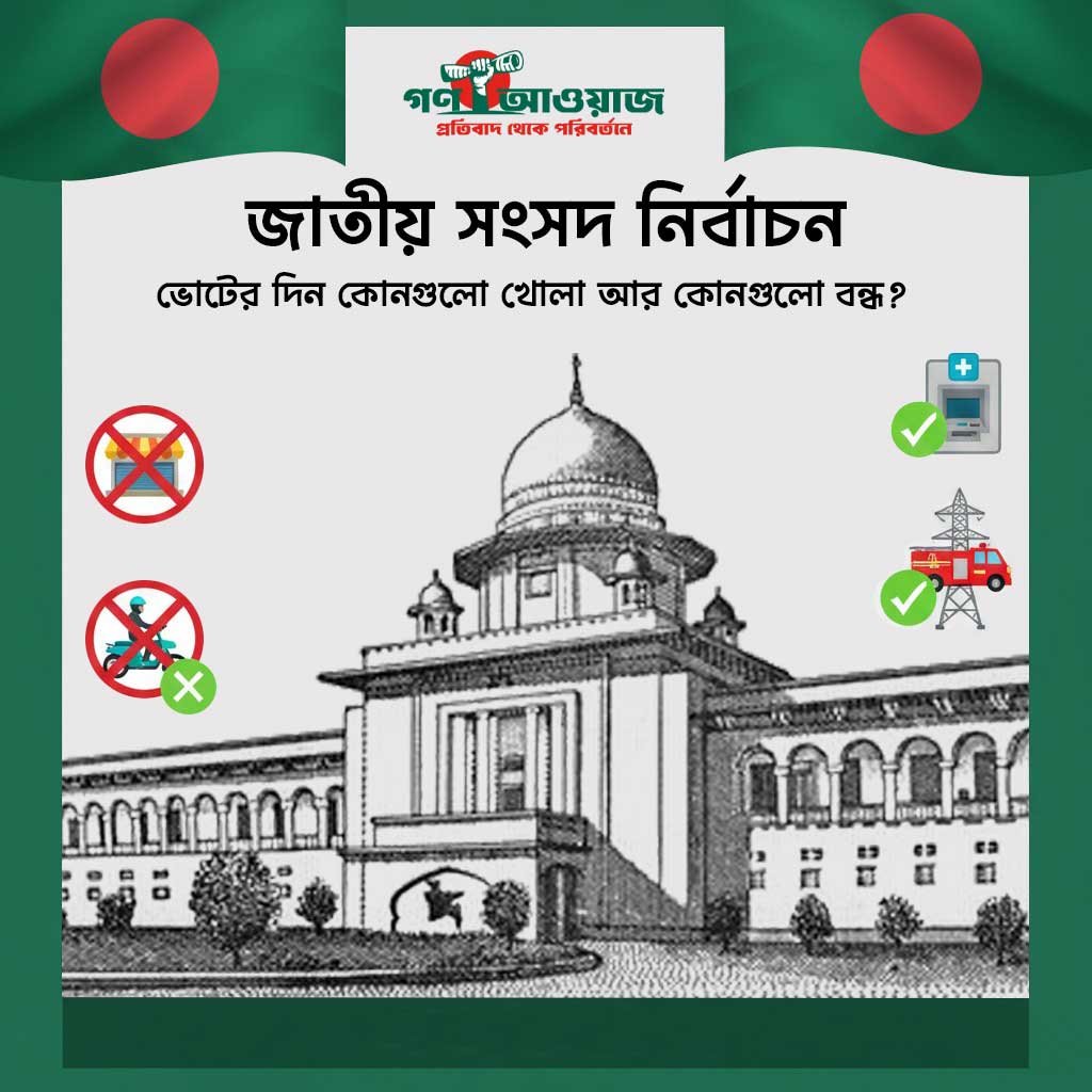 জাতীয় সংসদ নির্বাচন ভোটের দিন কোনগুলো খোলা আর কোনগুলো বন্ধ?